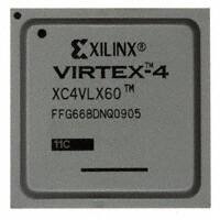 XC4VLX60-11FFG668C|Xilinx电子元件